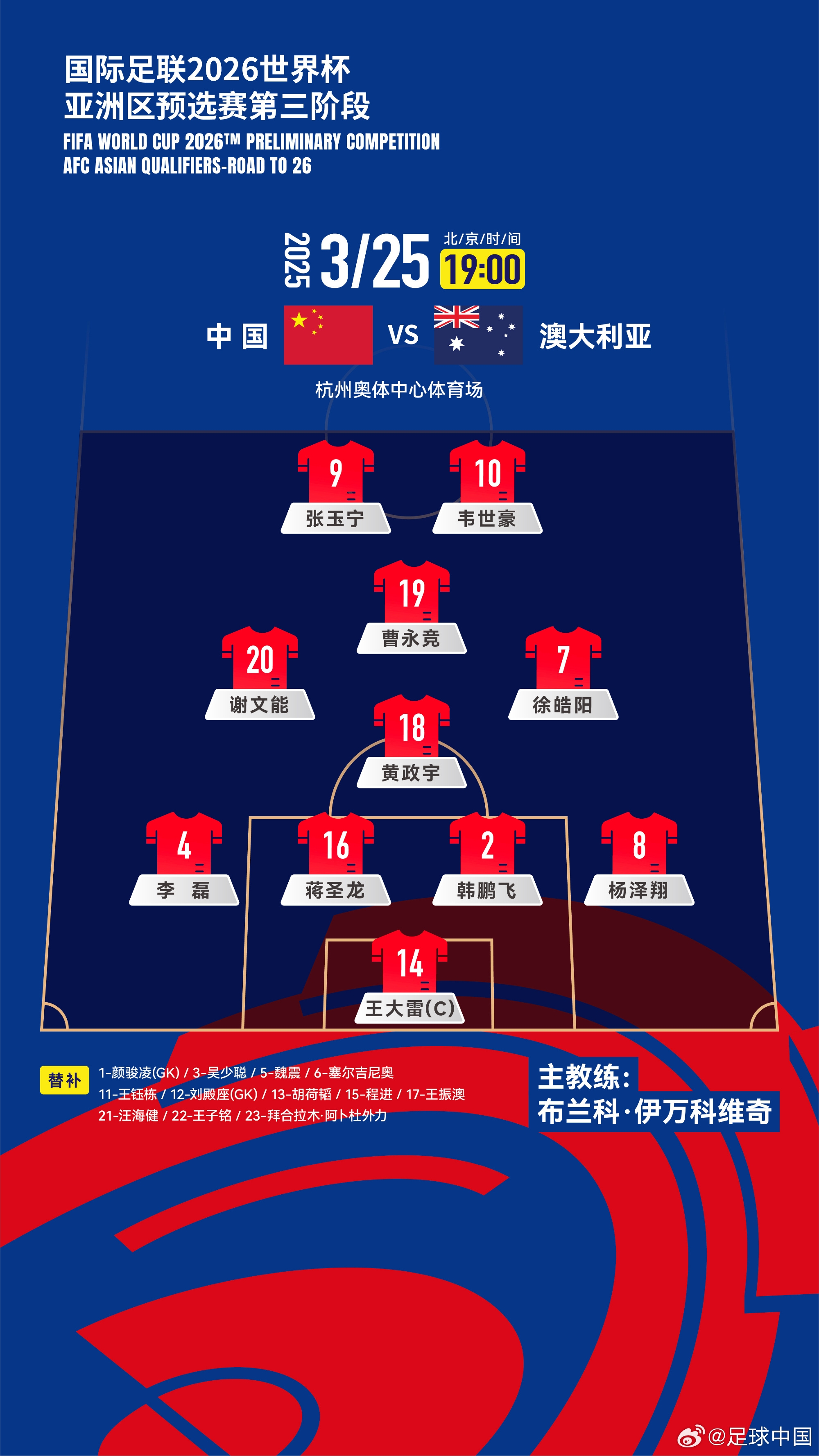 国足首发11人俱乐部分布:国安、泰山、申花各有3人,蓉城2人